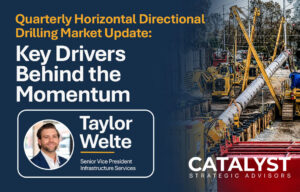Horizontal Directional Drilling Market Trends: What’s Driving Growth in the Market Today?
